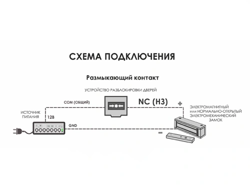 Устройство разблокировки дверей Optimus со сменным стеклом фото 2